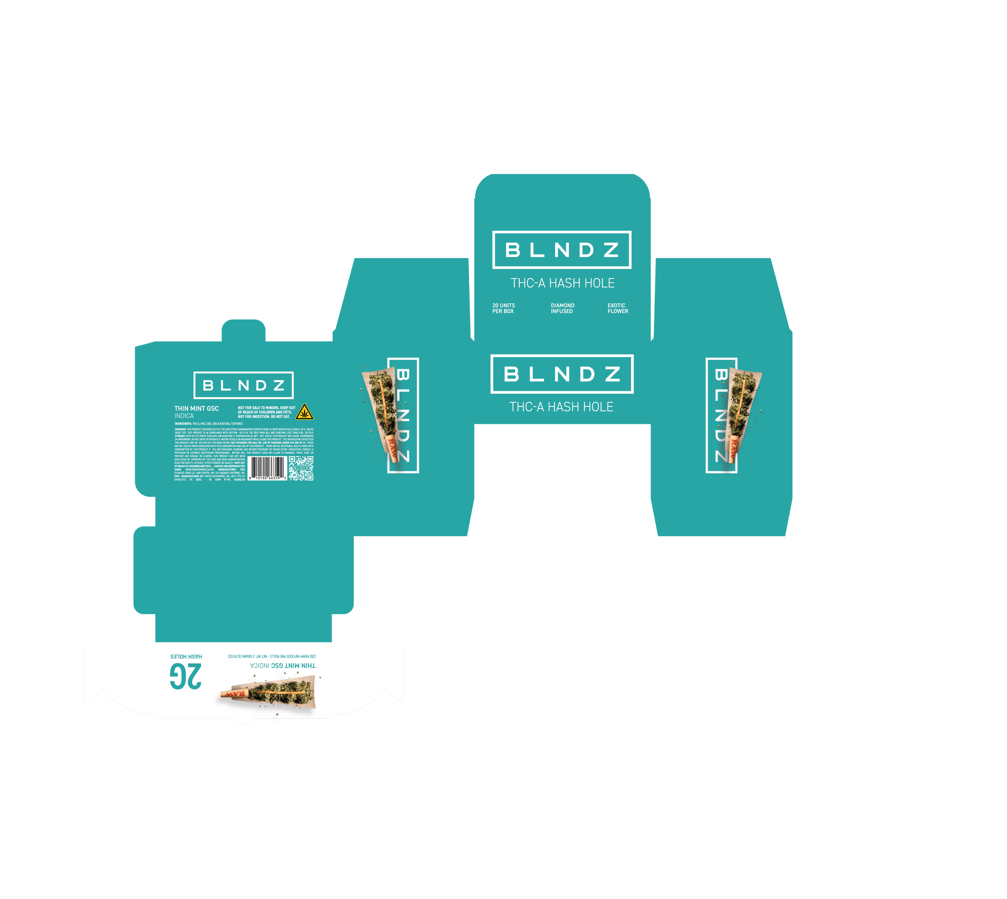 THIN MINT GSC display unit render