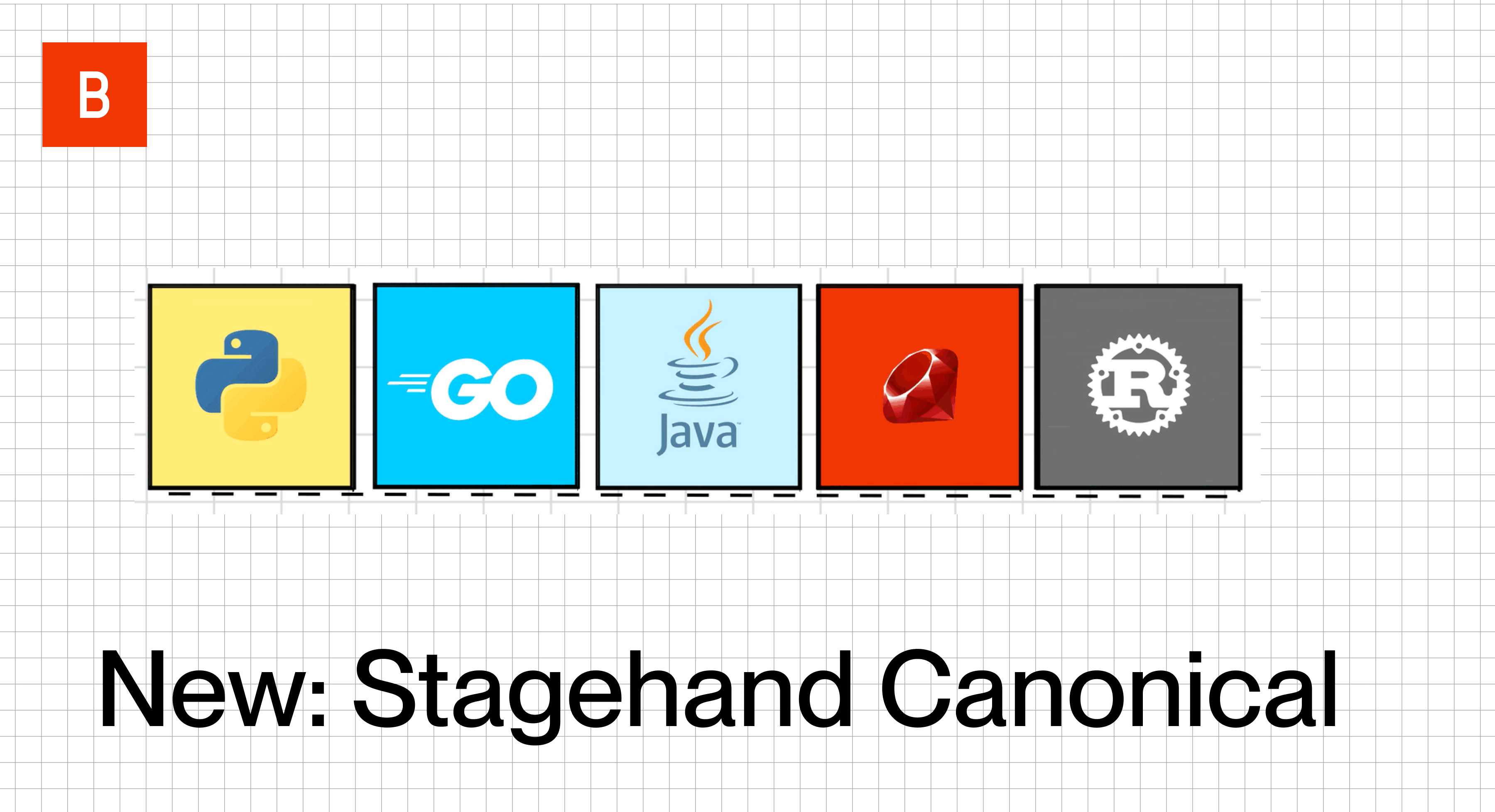 Stagehand:AI瀏覽器代理現已支援所有語言