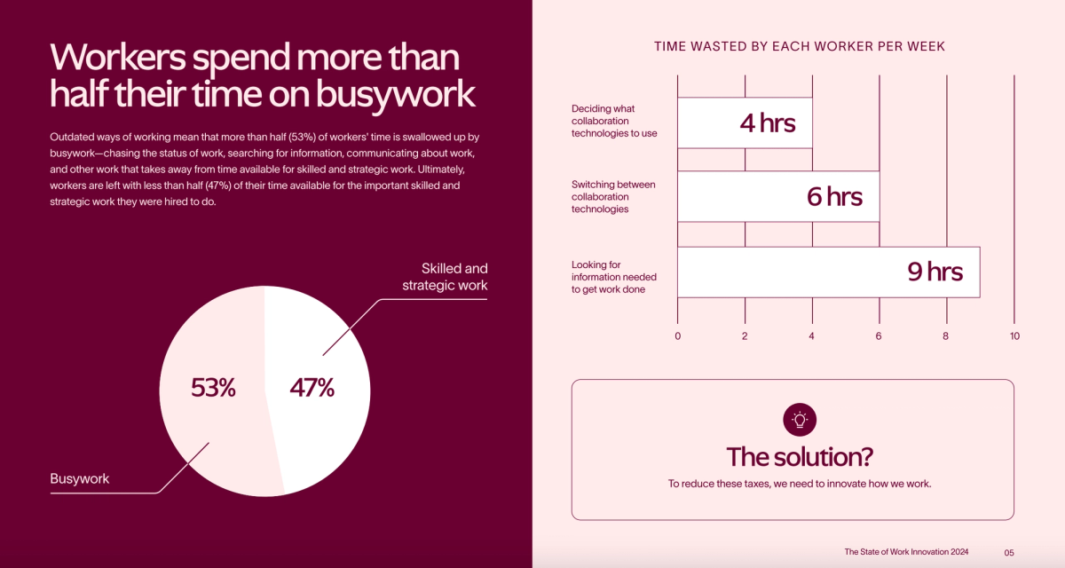 Glances covers app overload trends from Asana's State of Work Innovation report (2024)