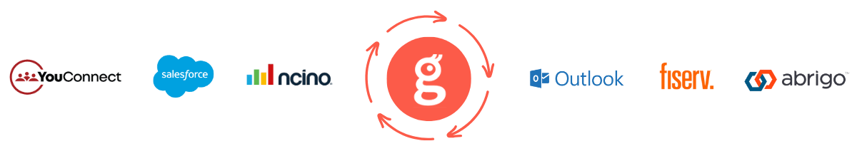 Glances integrates business apps for banking teams