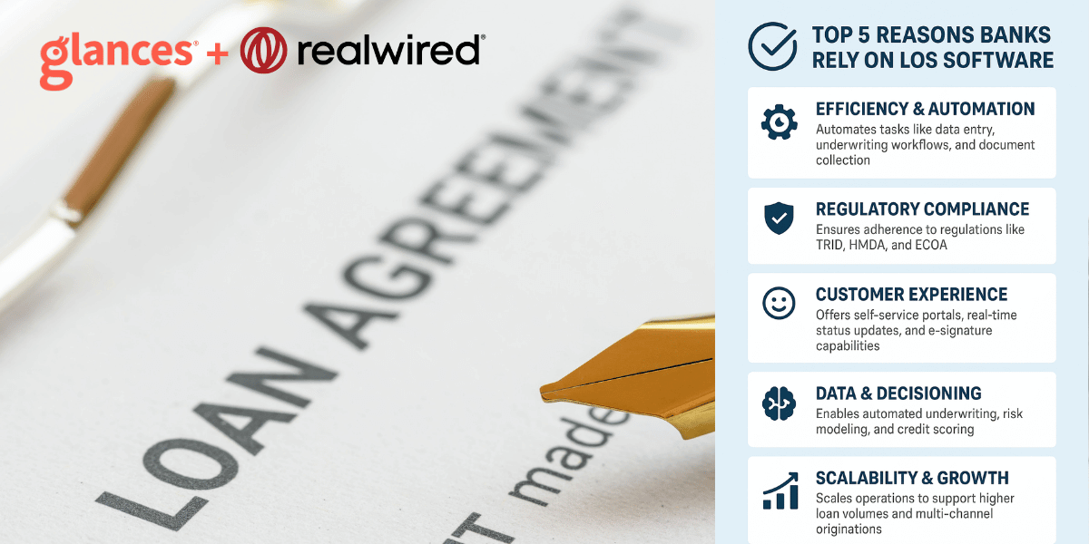 Glances powered by Realwired connects banking software in weeks, not years