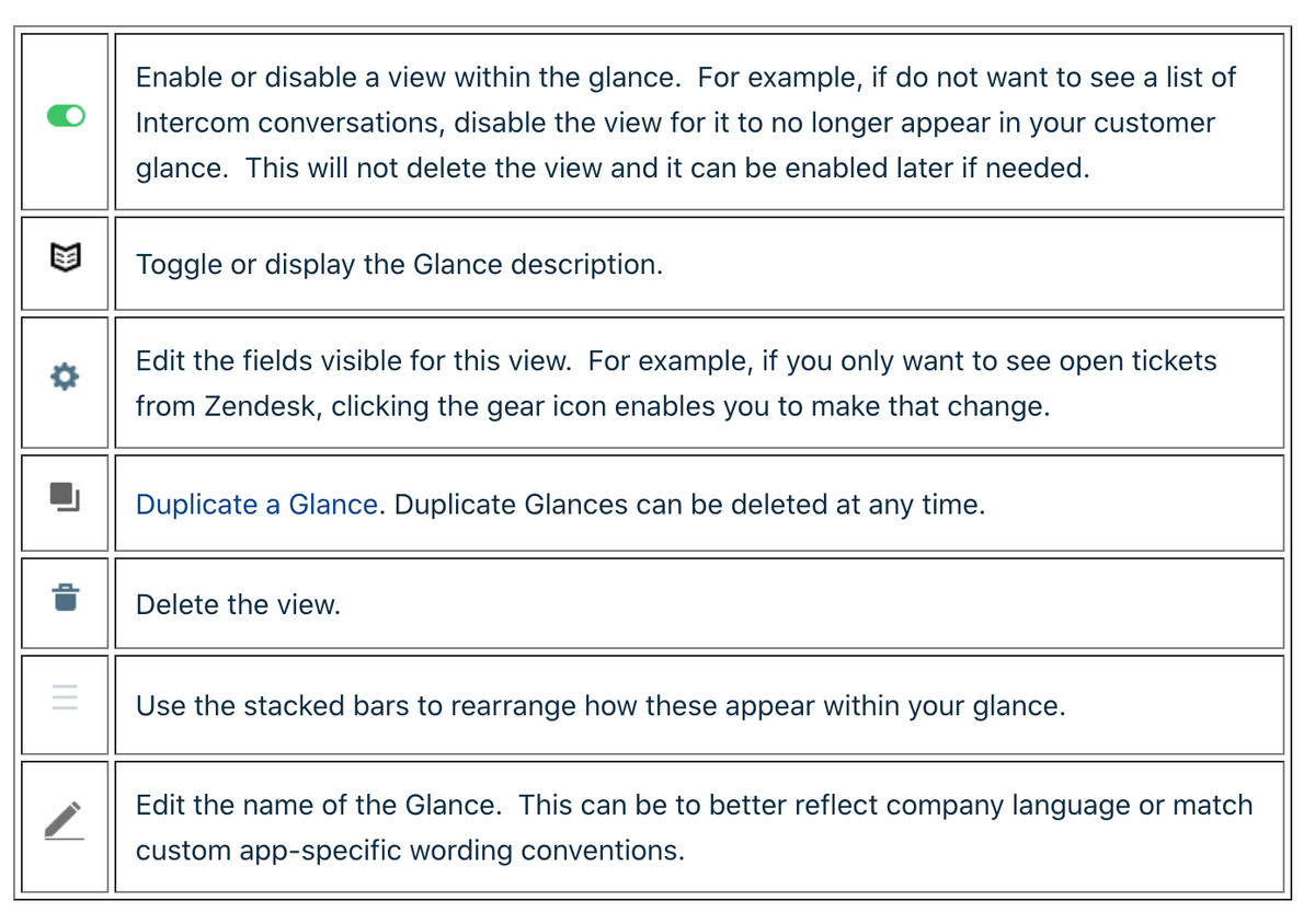 Screenshot of how to edit your Glances