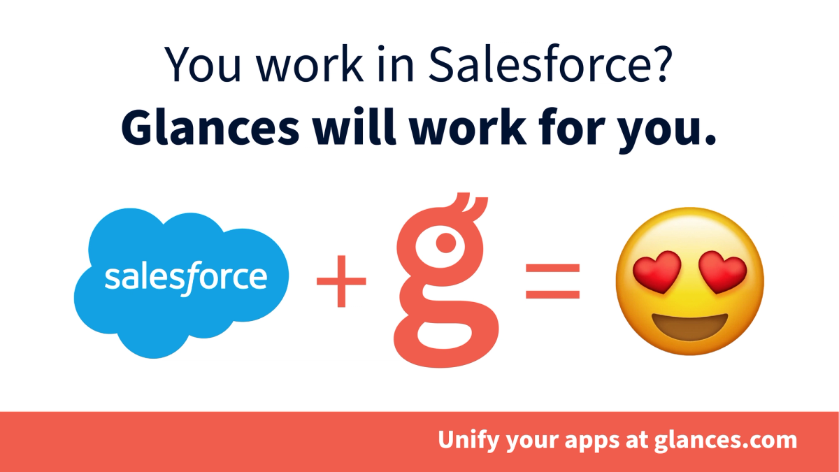 Promotion image showing how Glances and Salesforce work together