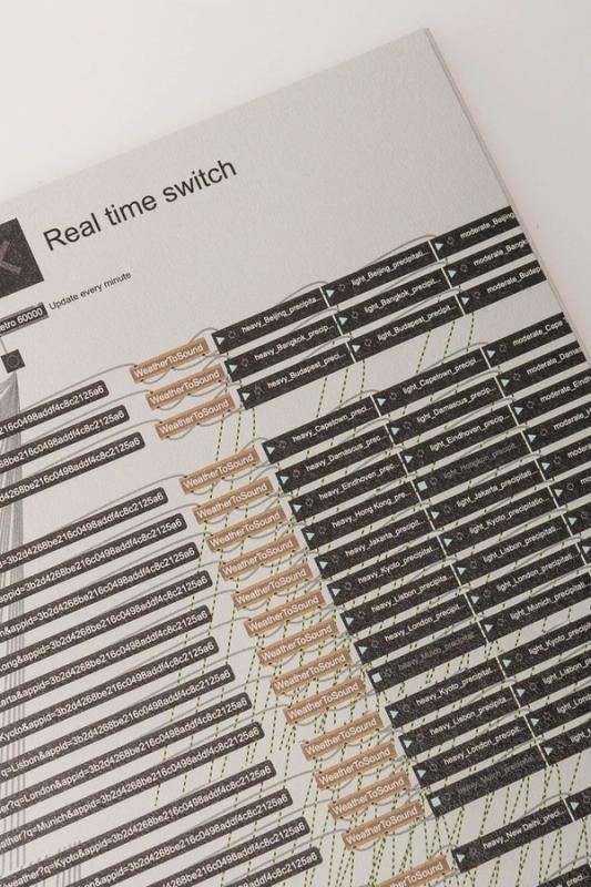 Image preview for Prosodic Notes | 浮声笔记 - 5