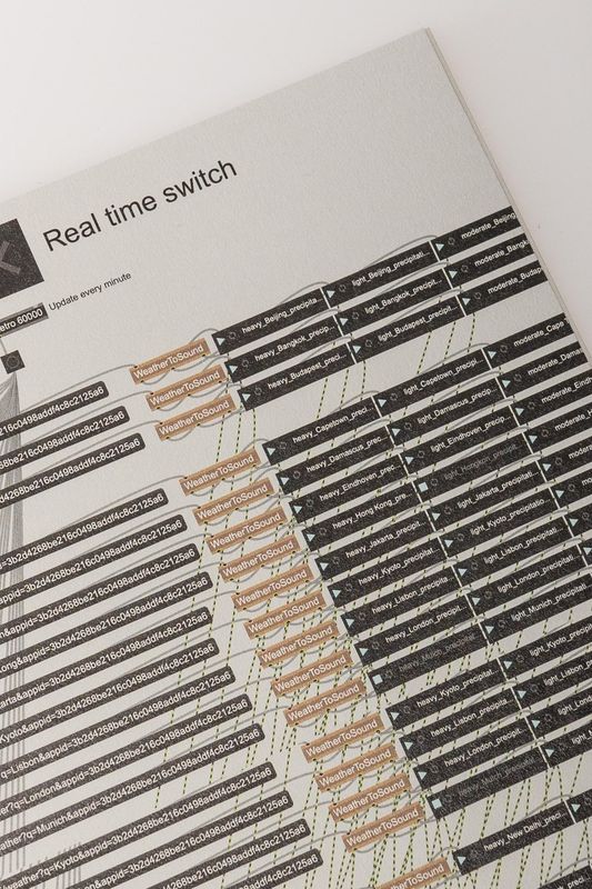 Image preview for Prosodic Notes | 浮声笔记 - 5