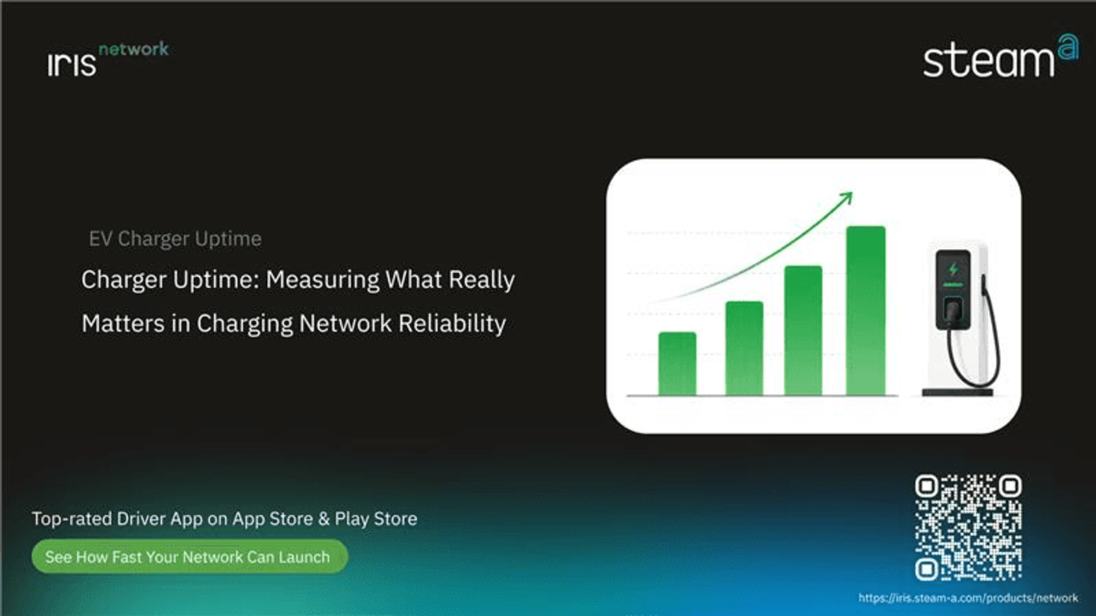 Charger Uptime: Measuring What Really Matters in Charging Network Reliability