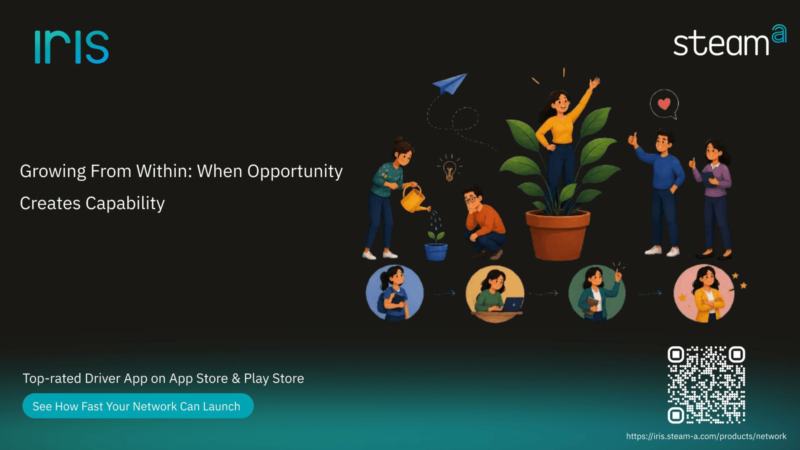 Growing From Within: When Opportunity Creates Capability
