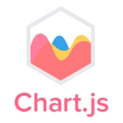 Chart js