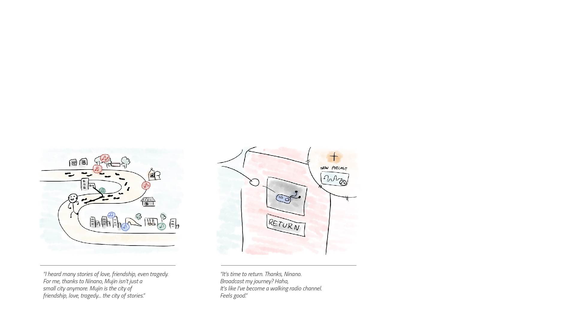 ODO project image 7