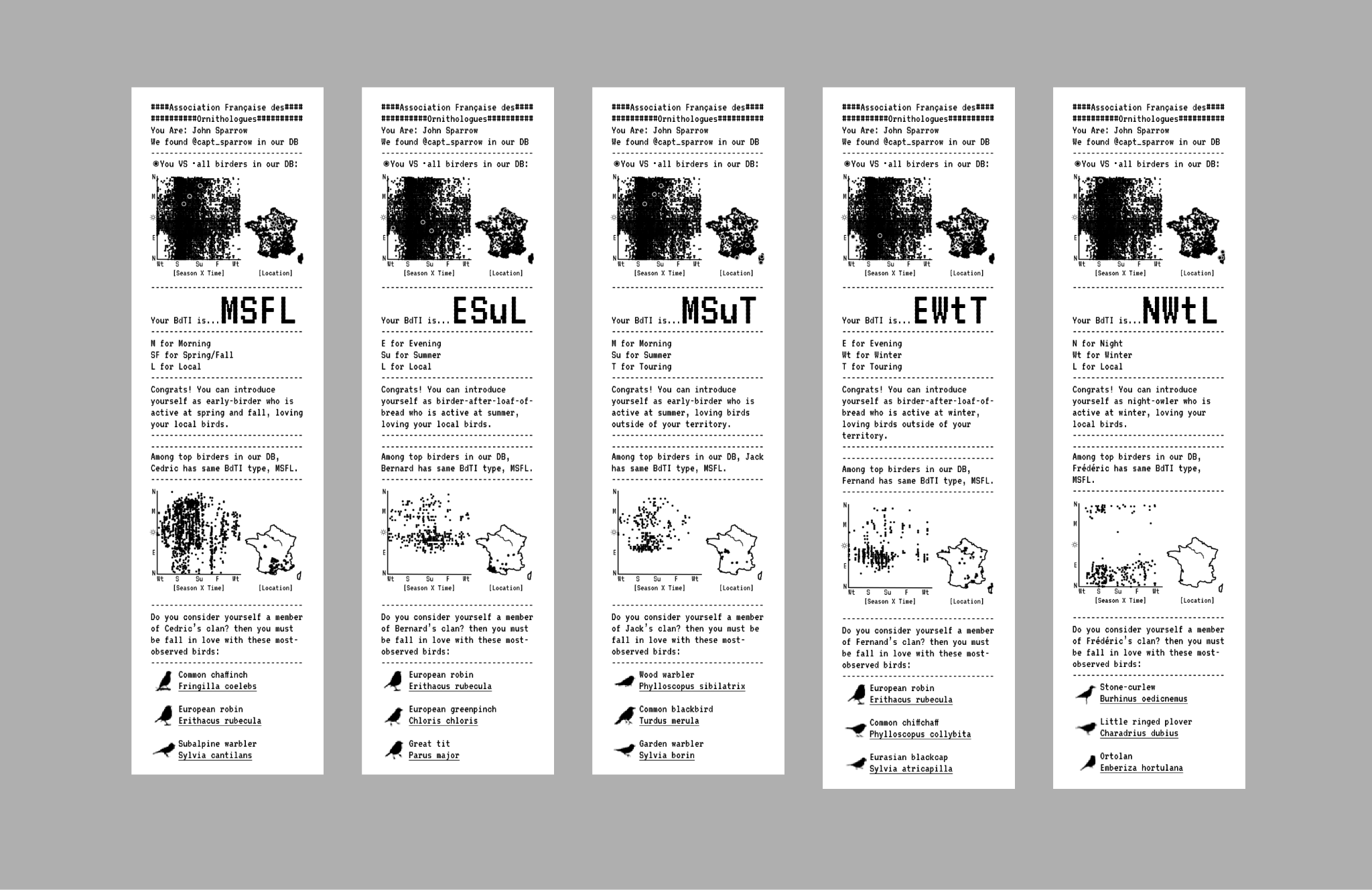 BdTI project image 1
