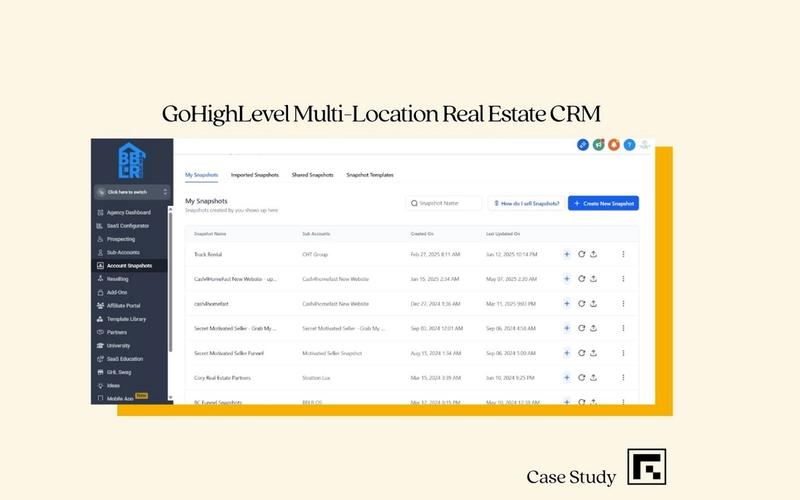GoHighLevel Multi-Location Automation & Property Website Setup for a Real Estate Brand