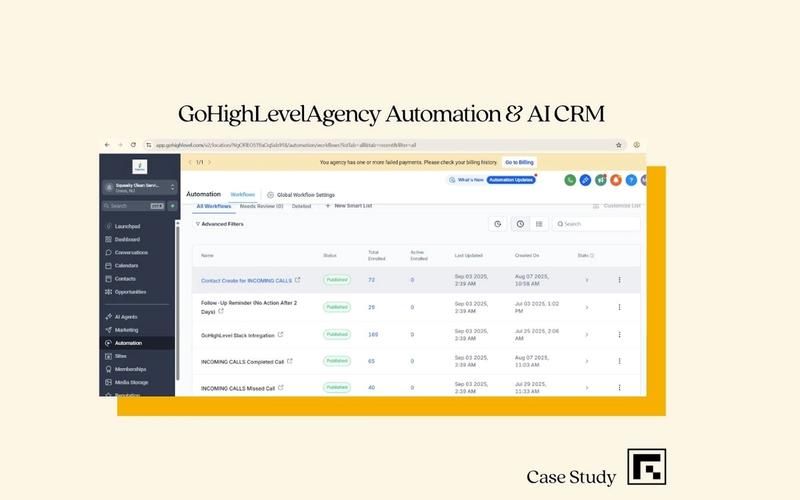 GoHighLevel Automation & AI-Powered Customer Management for a Marketing Agency