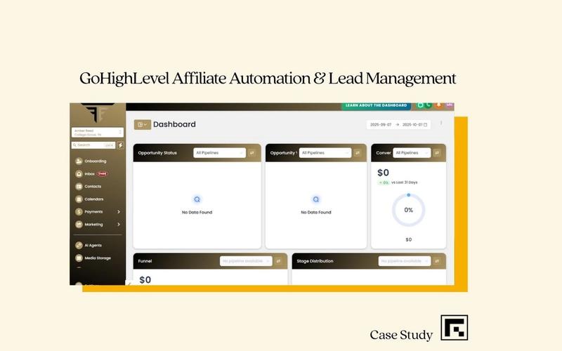 GoHighLevel Automation & Affiliate Management System for a Media Company