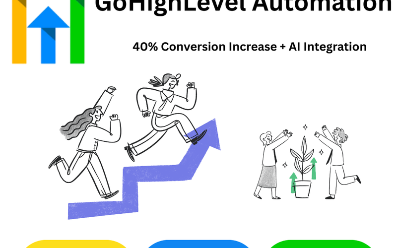 GoHighLevel Automation and Funnels for Real Estate businesse