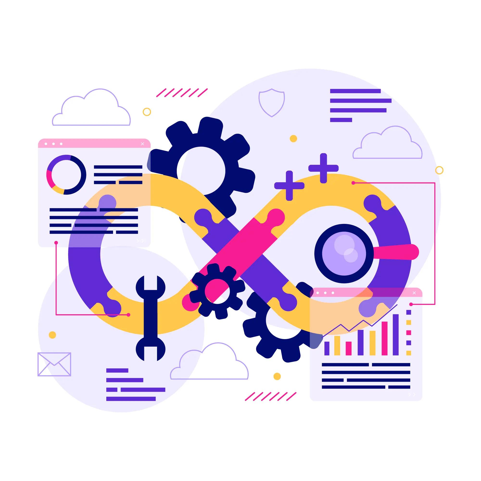 Delivered a Scalable and Automated DevOps Framework for Seamless IT Operations