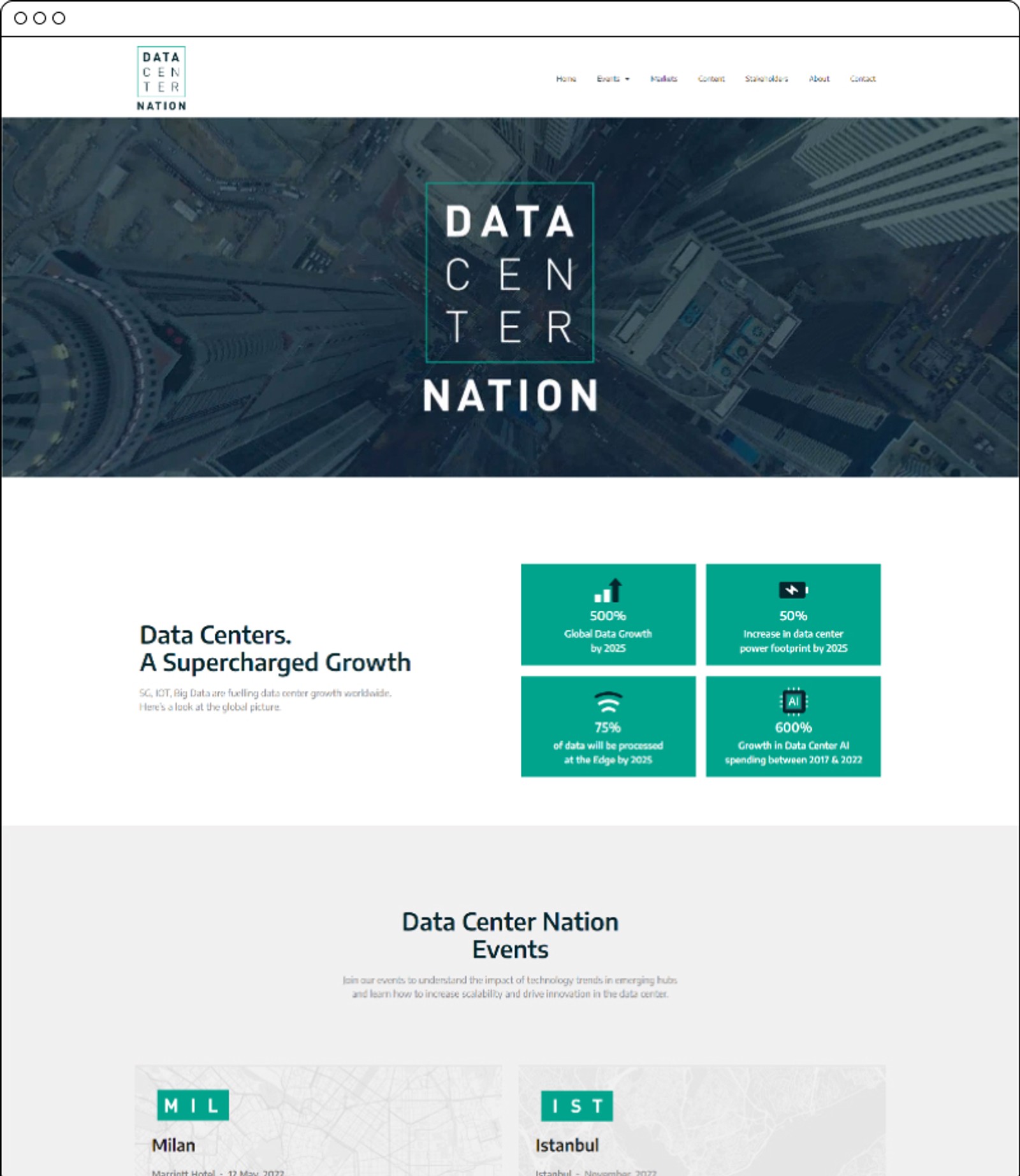 DATA CENTER NATION