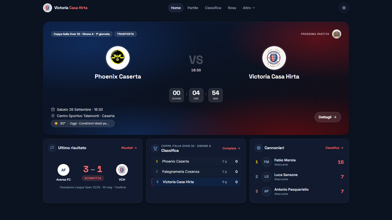 Victoria Casa Hirta — desktop