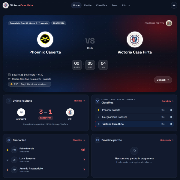 Victoria Casa Hirta