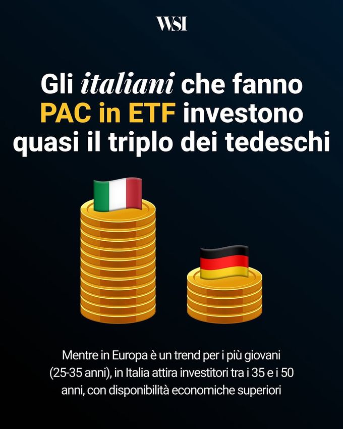 Post: gli italiani che investono in PAC ed ETF