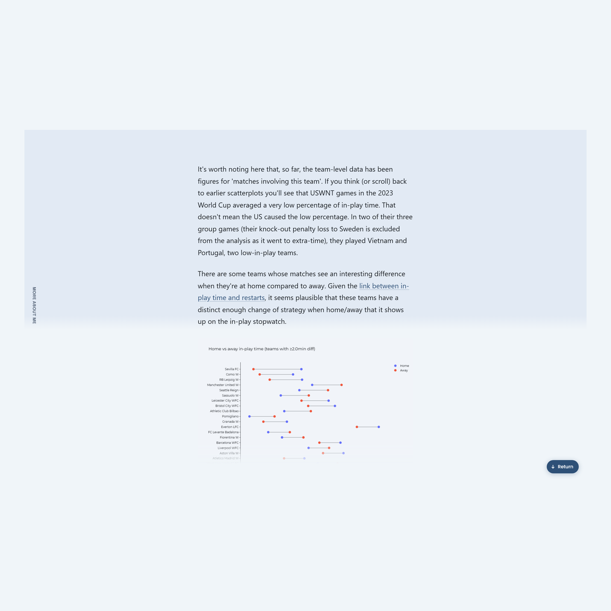 Screenshot of a web article with a slightly darker colour at the top of the page, fader to a light near-white colour at the bottom half of the page