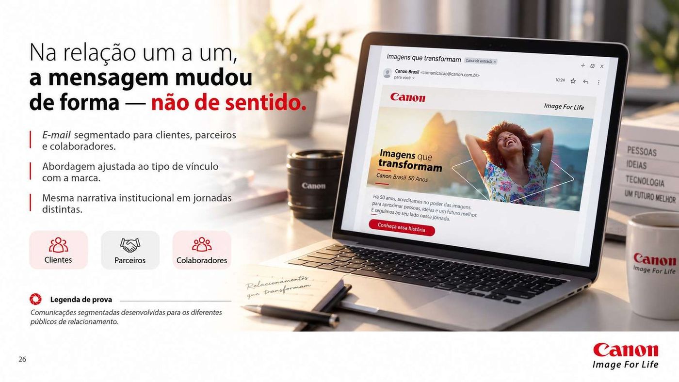 E-mail marketing segmentado
