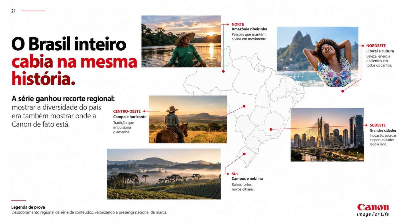 Desdobramento regional da série