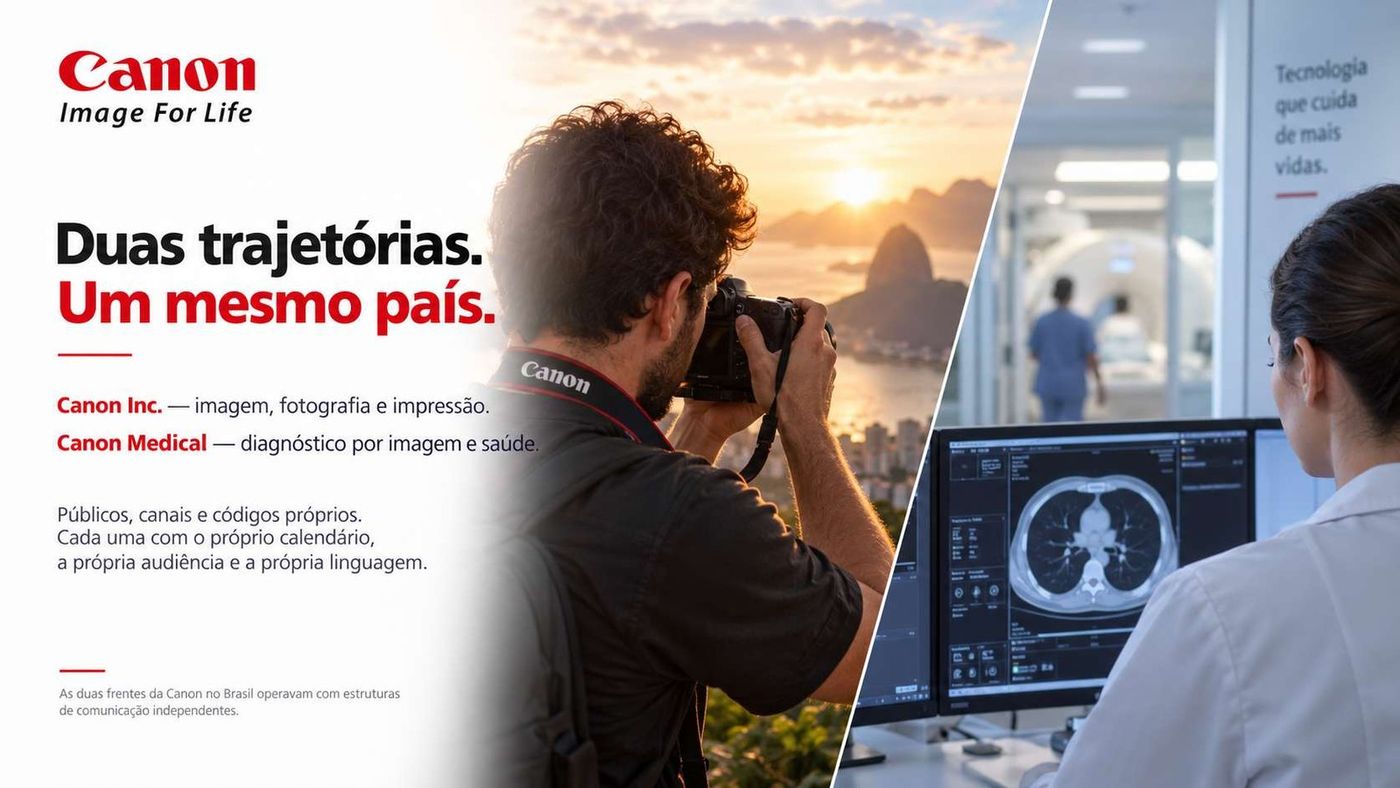Duas trajetórias, um mesmo país