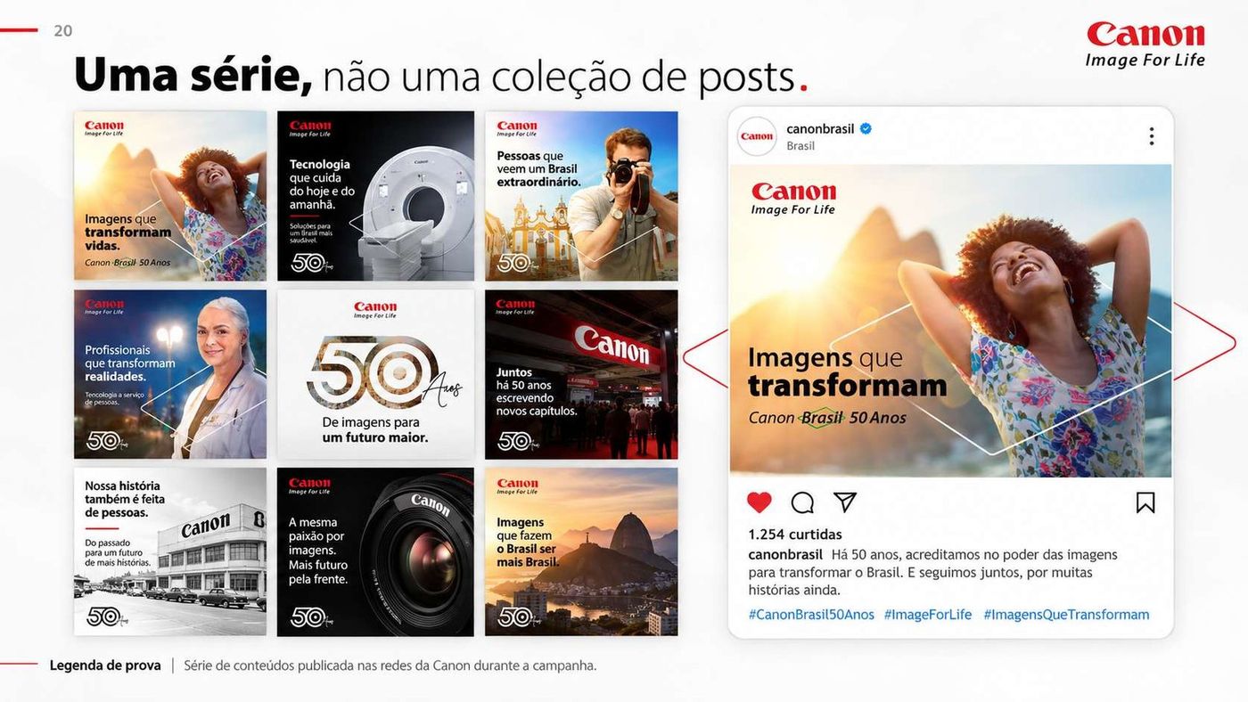 Série de conteúdos para redes sociais