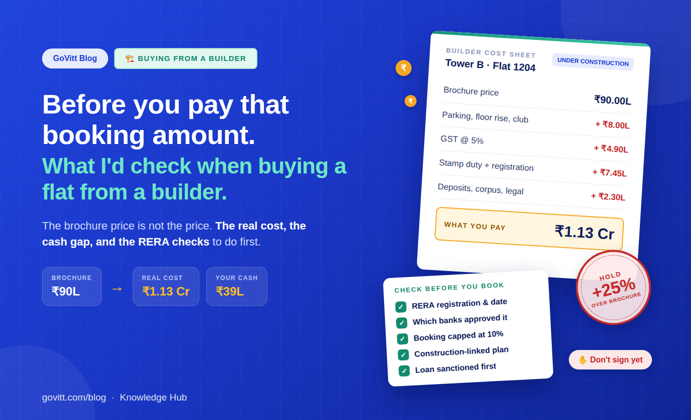 Before you pay that booking amount: what I'd check when buying a flat from a builder
