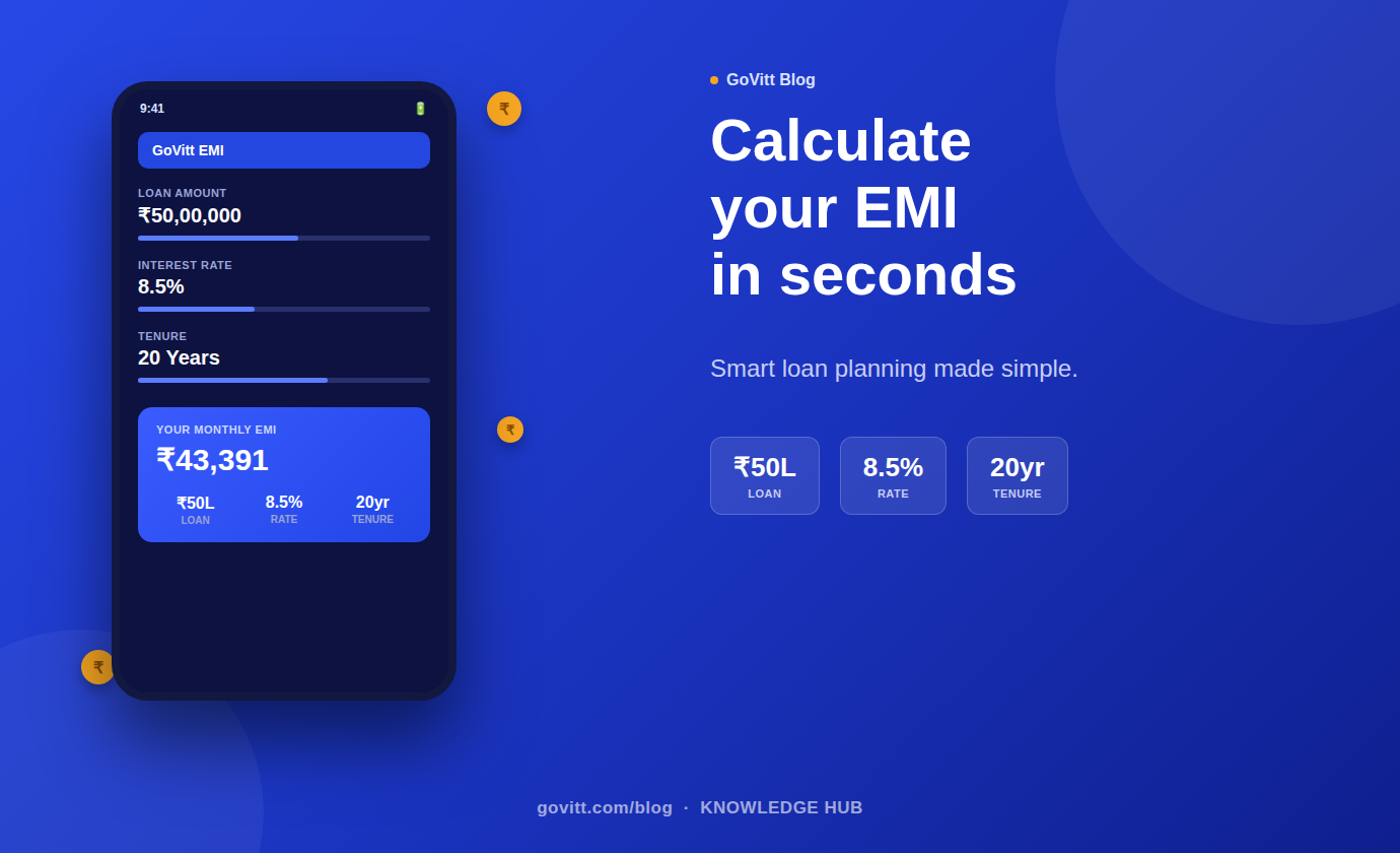 What is a Home Loan EMI Calculator and How Does It Work?