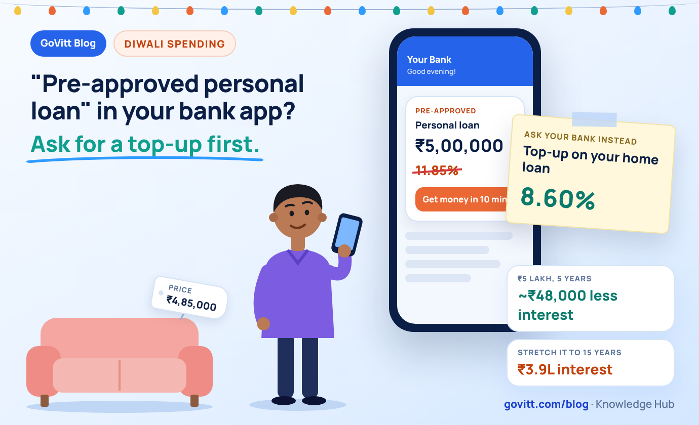 Before you tap "pre-approved personal loan" in your bank app this Diwali, read this