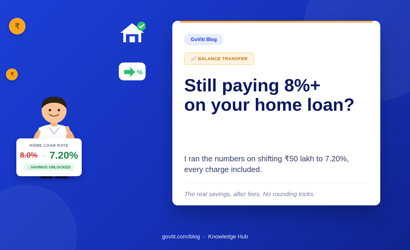 Still paying 8% or more on your home loan? I did the math on shifting ₹50 lakh to 7.20%, charges included