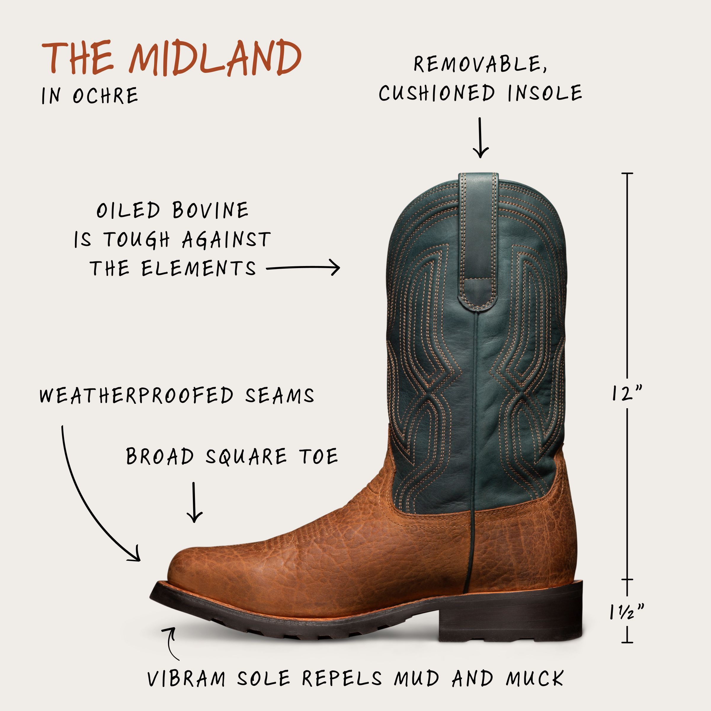 Midland performance riding on sale shoe