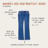 Diagram of the women's bootcut jeans showing its unique design features