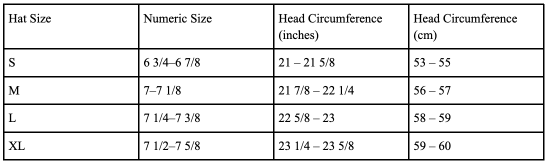 A table showing hat sizes S to XL, with corresponding numeric sizes, head circumferences in inches (21–24), and centimeters (53–60).