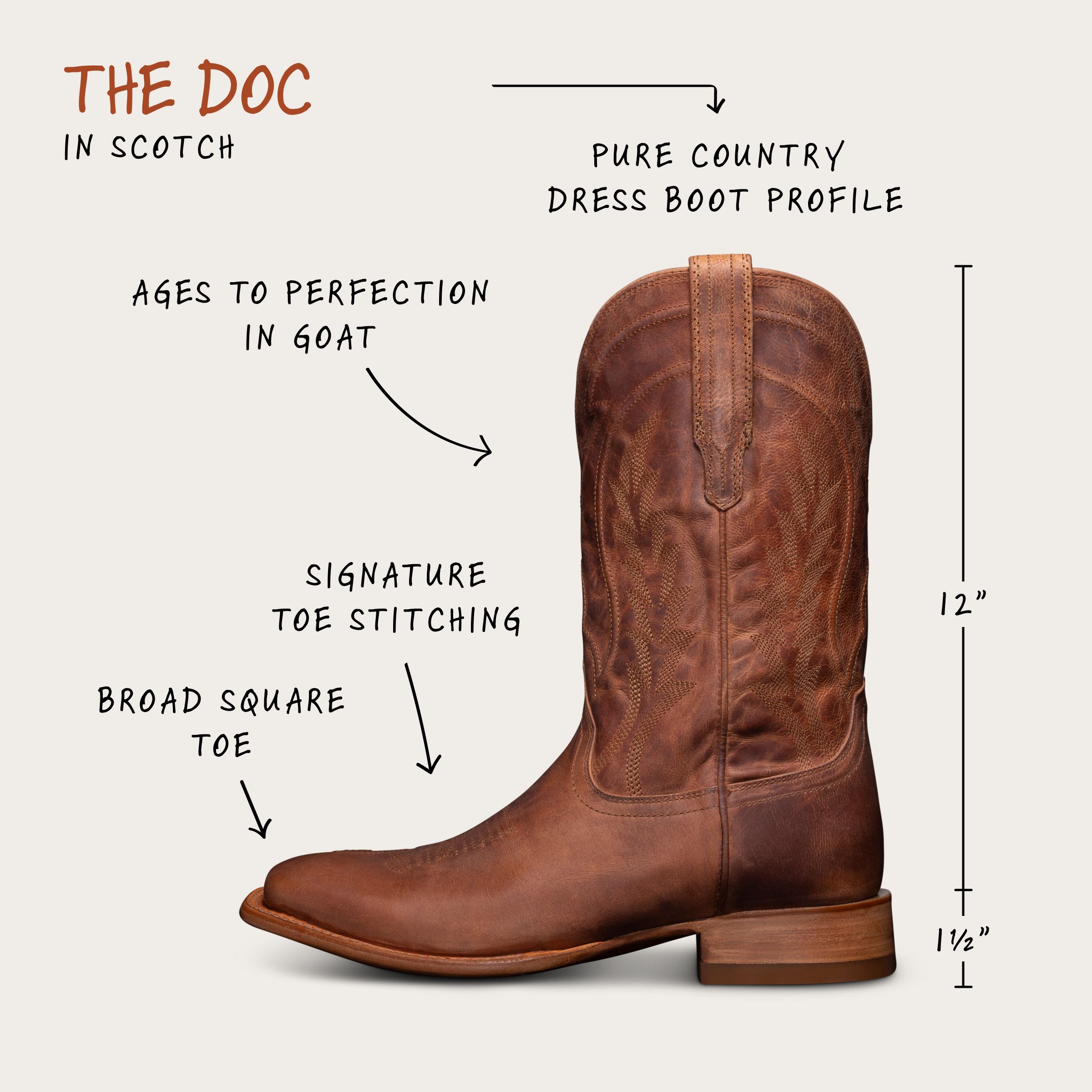 Dress cowboy best sale boots square toe