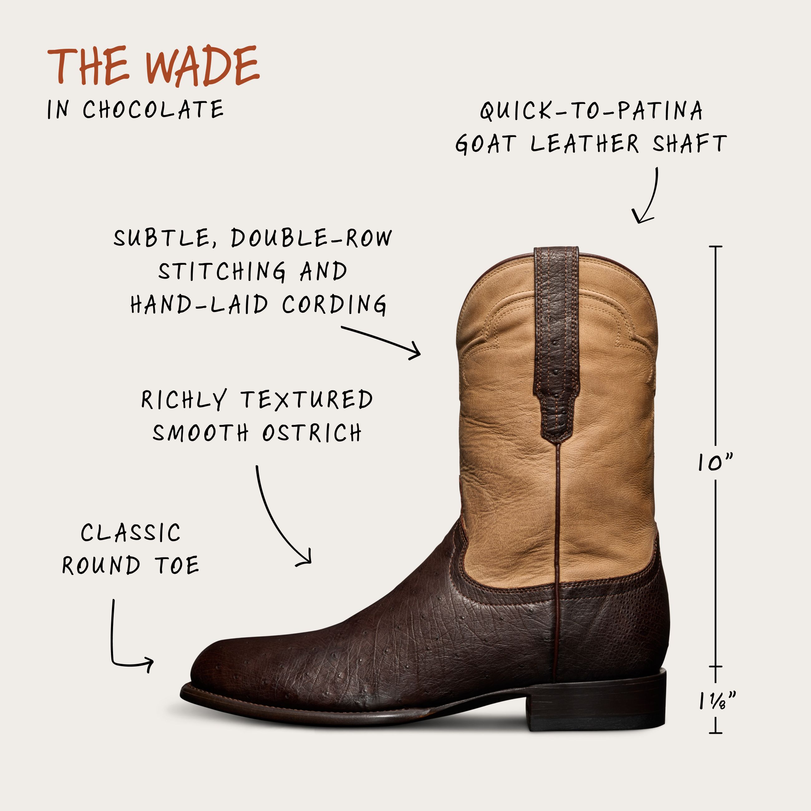 Smooth-Quill Ostrich Cowboy Boots | The Wade - Chocolate | Tecovas