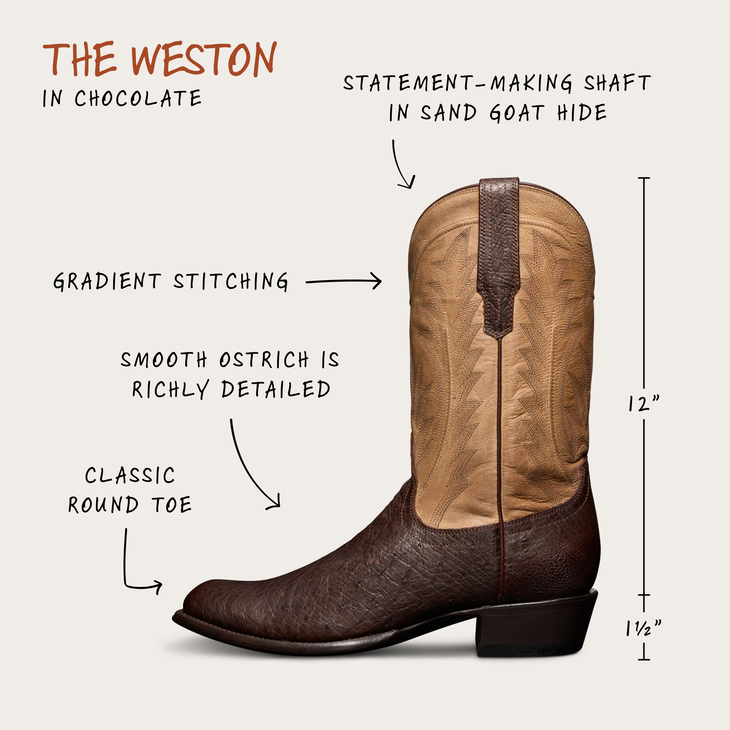 Smooth Quill Ostrich Cowboy Boots The Weston Chocolate Tecovas