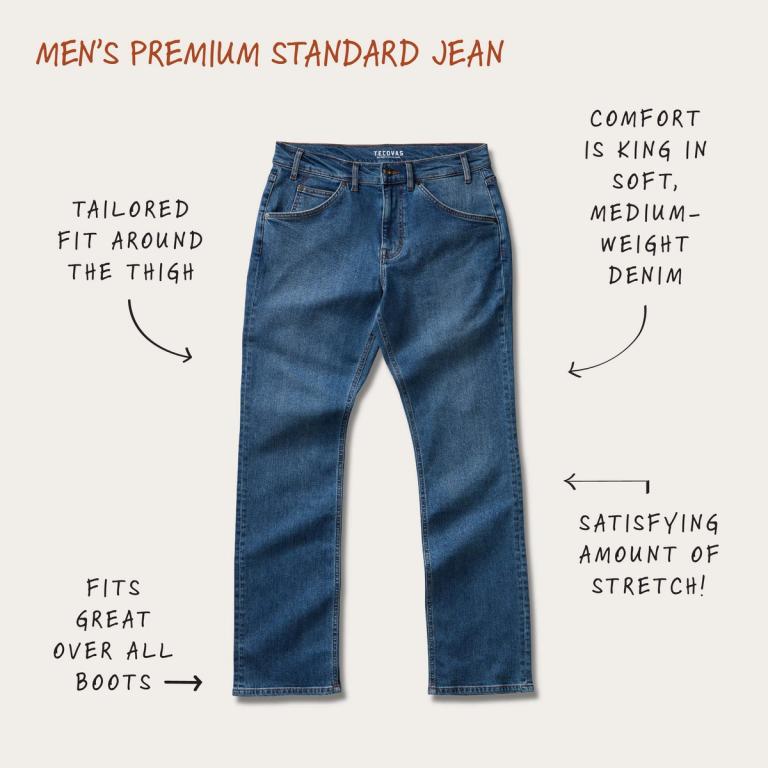 Men's Medium Blue Stretch Denim Jeans