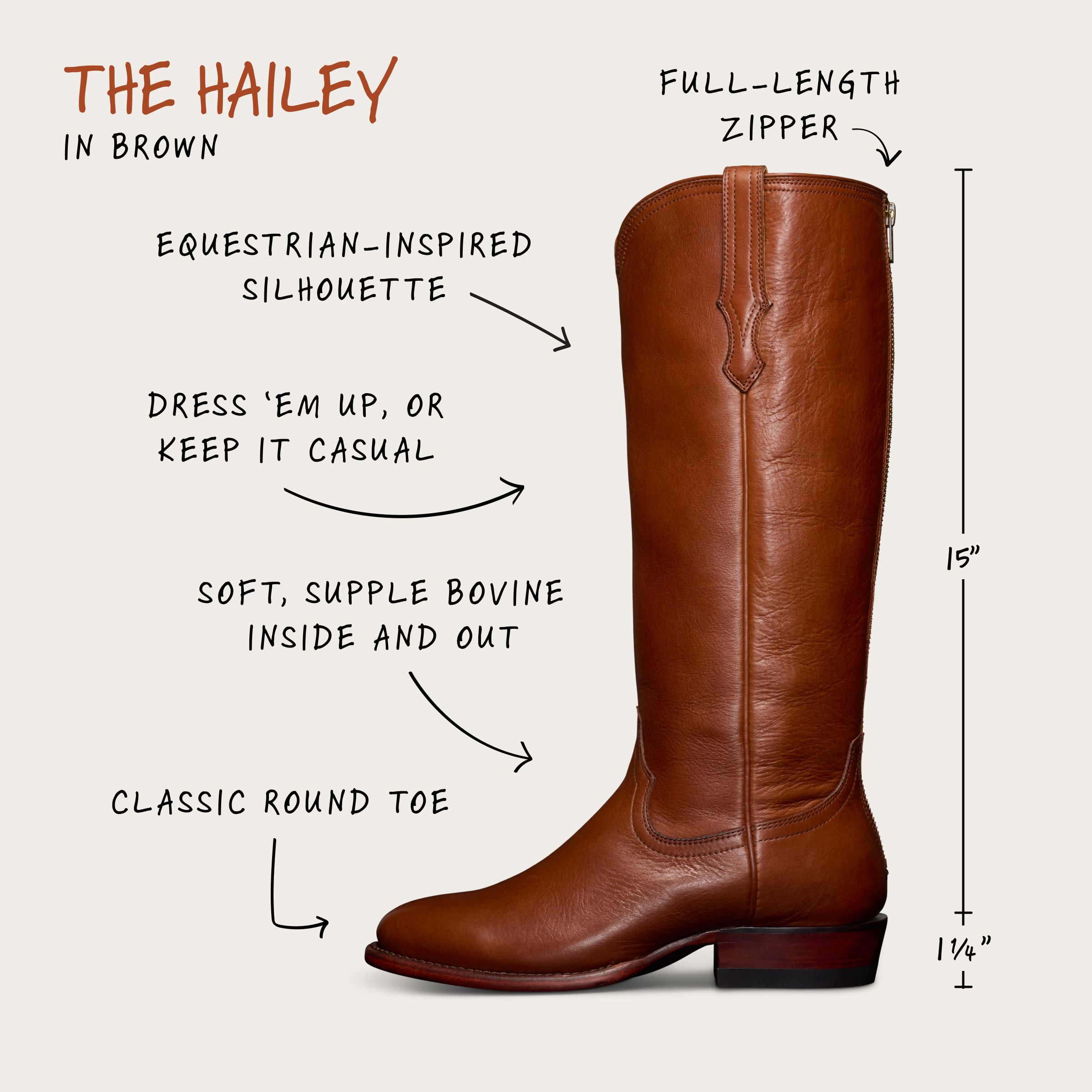 Different types best sale of riding boots