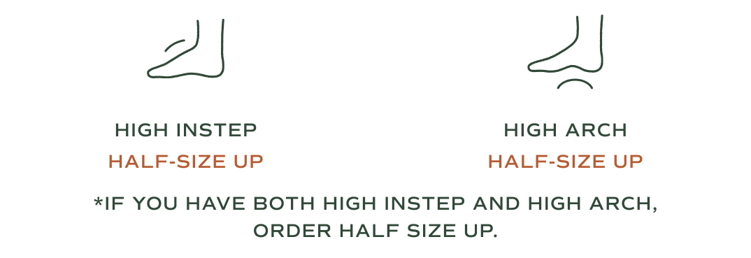 High instep: half-size up. High arch: half-size up. *If you have both high instep and high arch, order half size up.