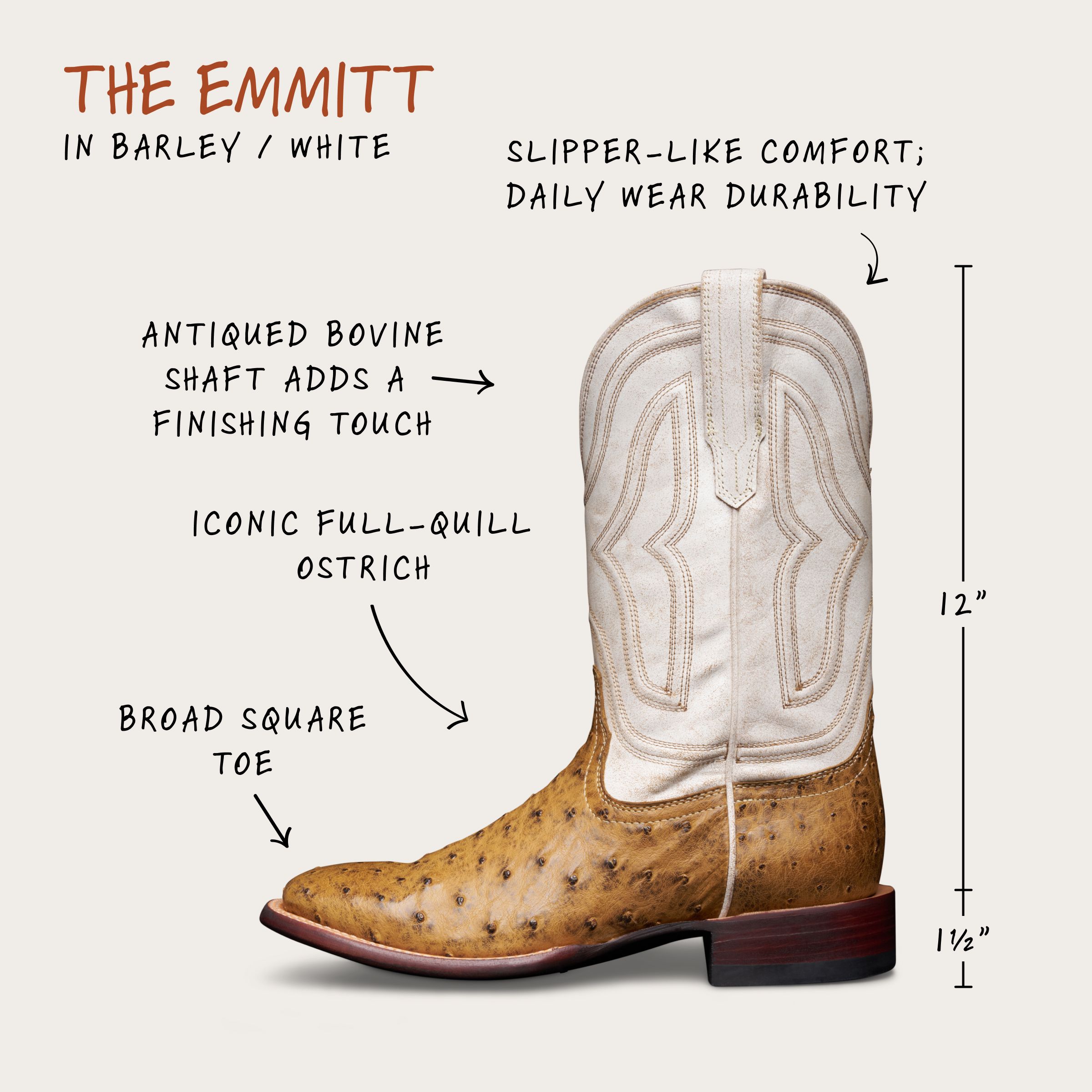 Men s Broad Square Toe Ostrich Boots The Emmitt Barley White