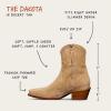 Diagram of the Dakota in Desert Tan with unique design features - right under slim jeans, easy on zip, fashion forward snip toe, soft supple  suede shaft, vamp, and counter.