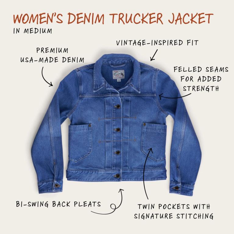 Women's Pale/pastel Yellow Jean Jacket/denim Trucker Jacket 
