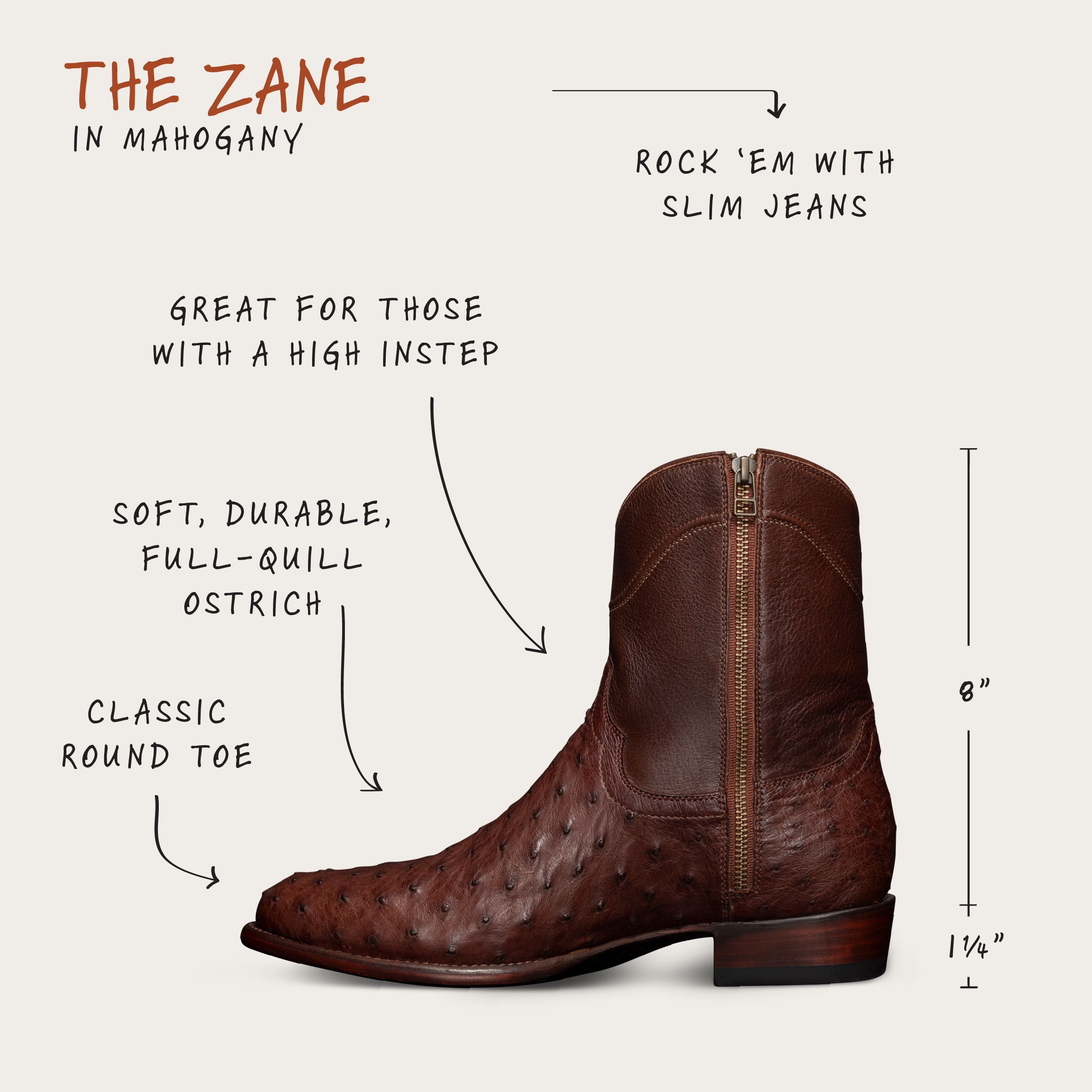 Best ostrich skin on sale boots