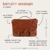 Diagram of the Bartlett Messenger Bag. 