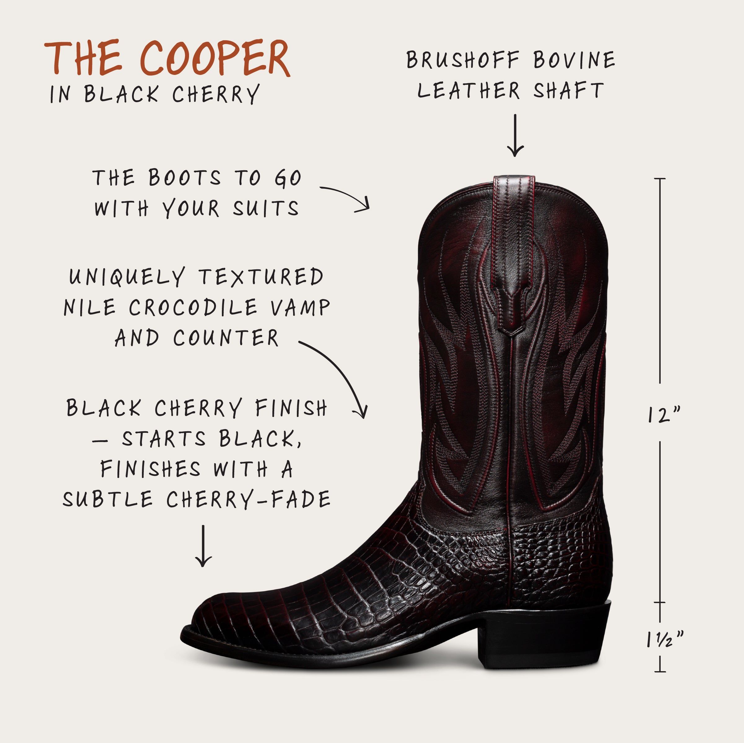 Nile crocodile cowboy outlet boots