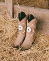 Keywords: cowboy boots, barn