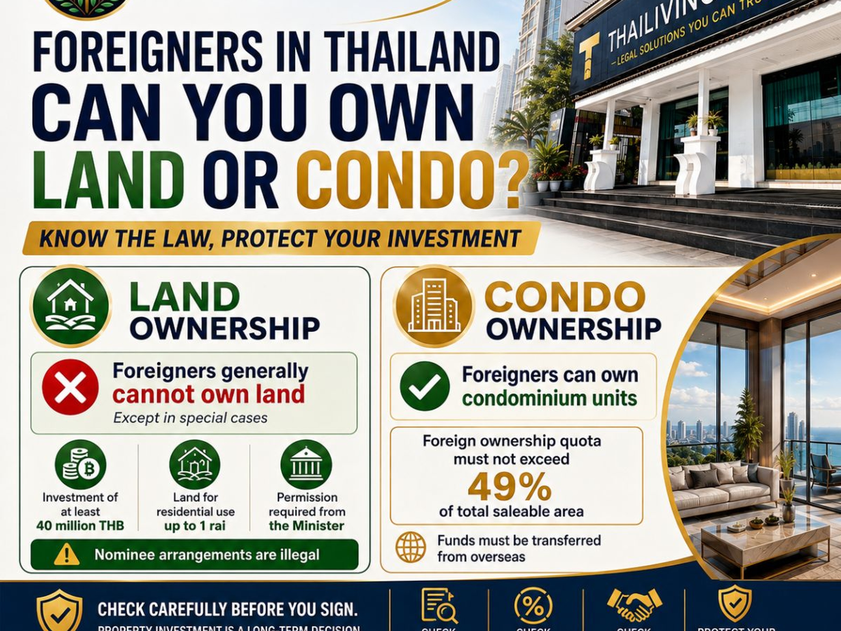 Foreigners and Thai Property Laws