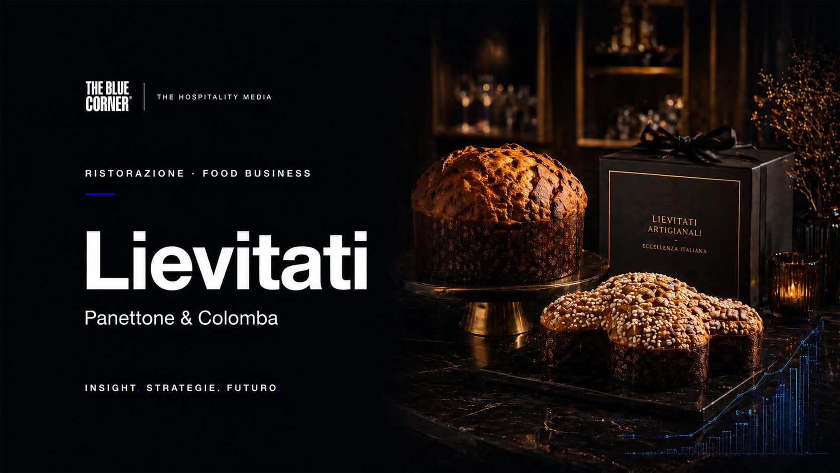 Copertina Colomba e Panettone